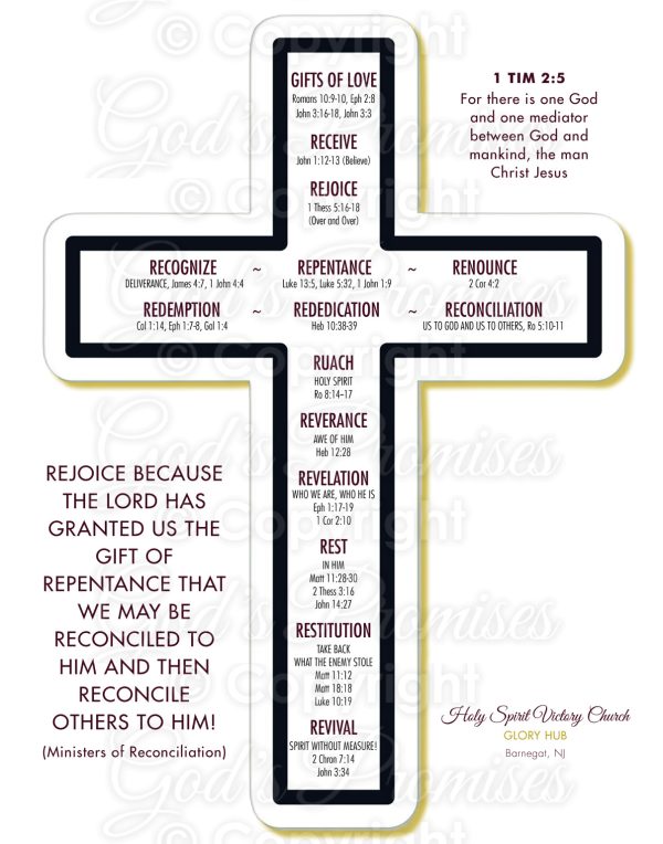 Cross Christian art canvas